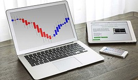 自适应移动平均线AMA