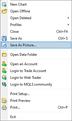 如何在 MetaTrader 4 中截图