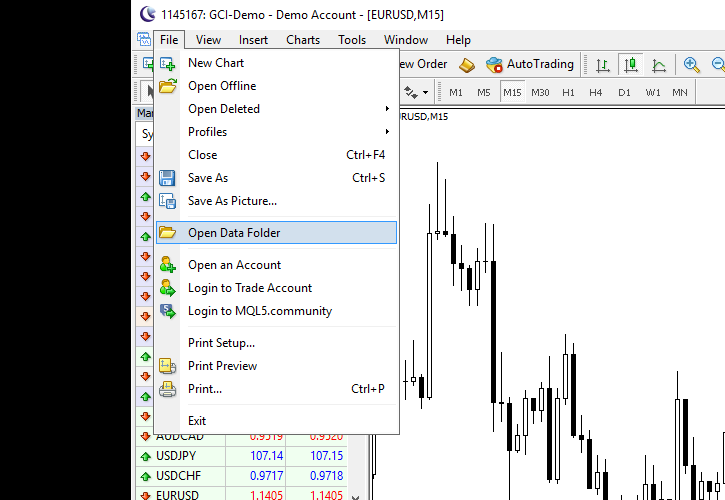 MetaTrader 指标 – 安装教程